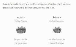 Ultimate Coffee Grind Size Chart media 2