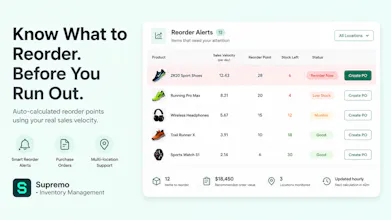 Supremo Inventory Management app Shopify gallery image
