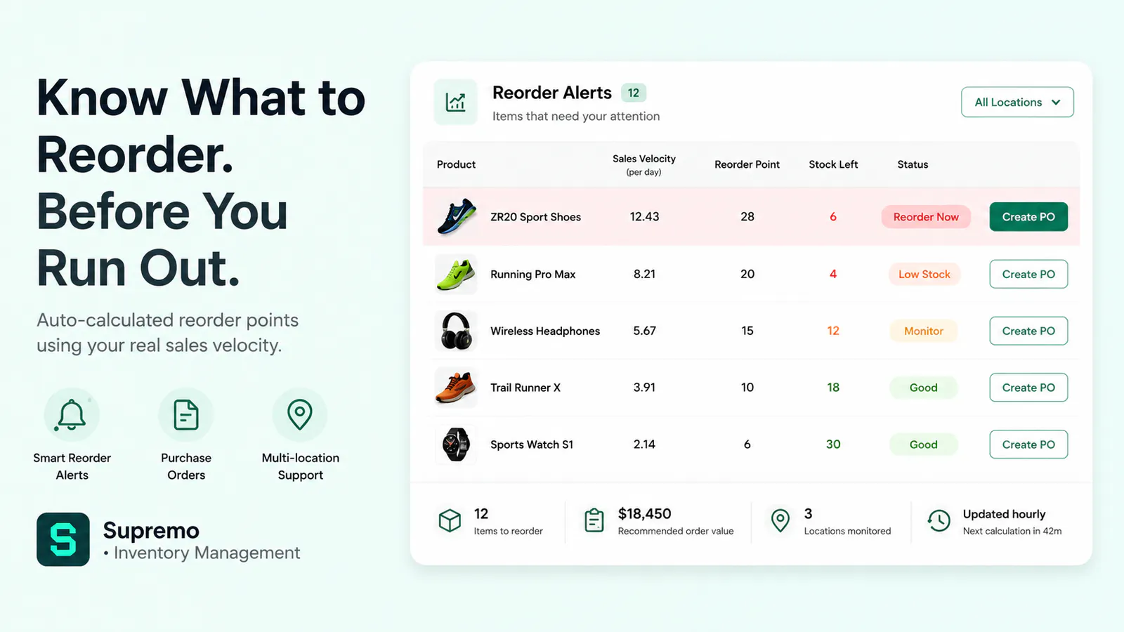 Supremo Inventory Management app Shopify screenshot 2