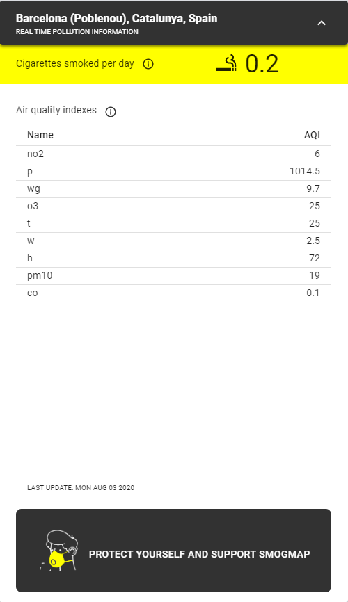 Smogmap gallery image