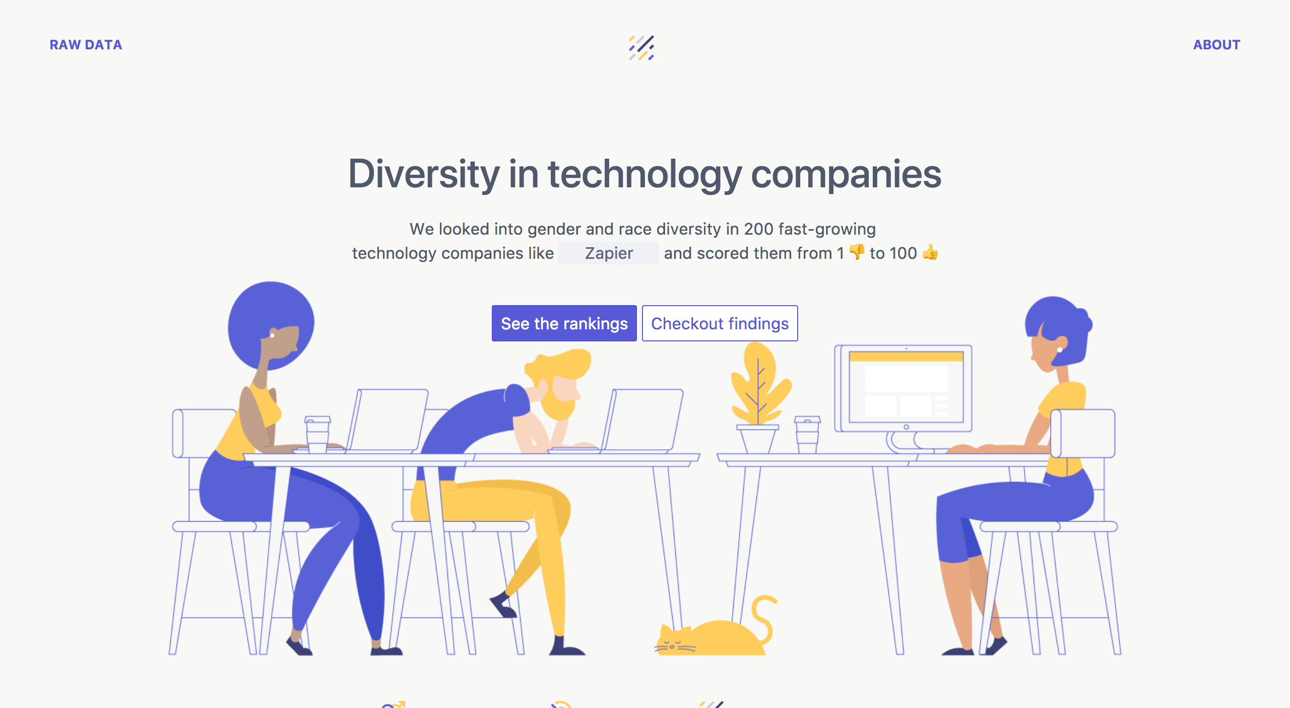 Diversity List gallery image