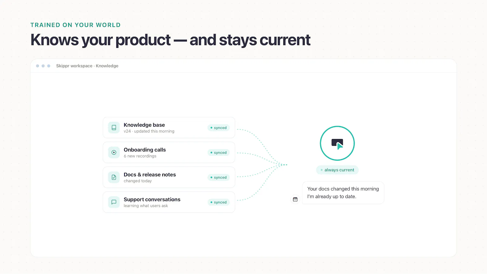 Skippr AI screenshot 3