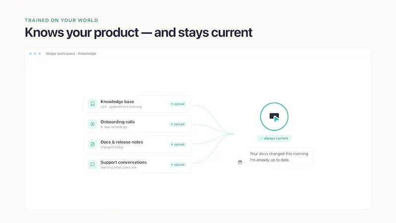 Skippr AI screenshot 3