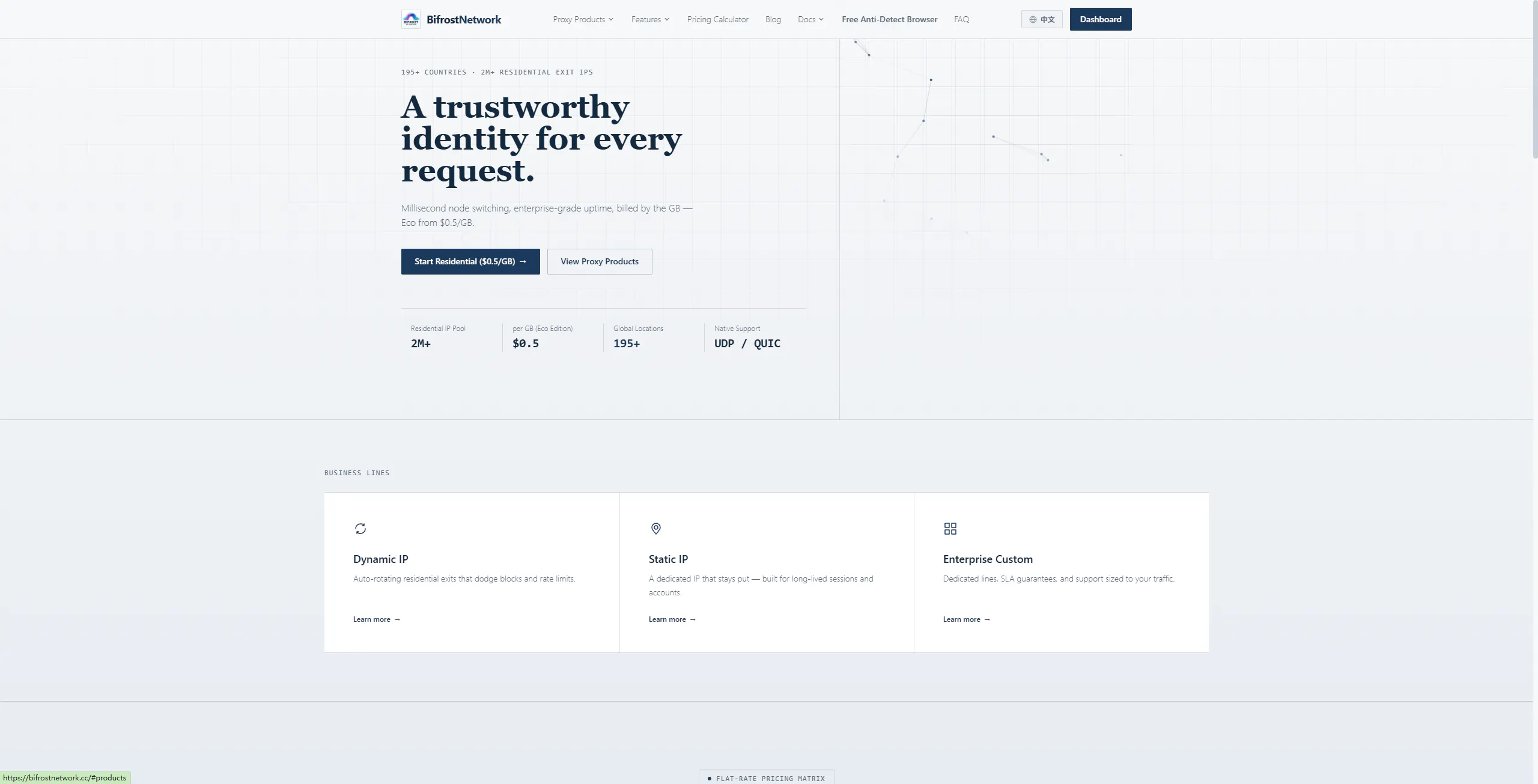 BifrostNetwork gallery image