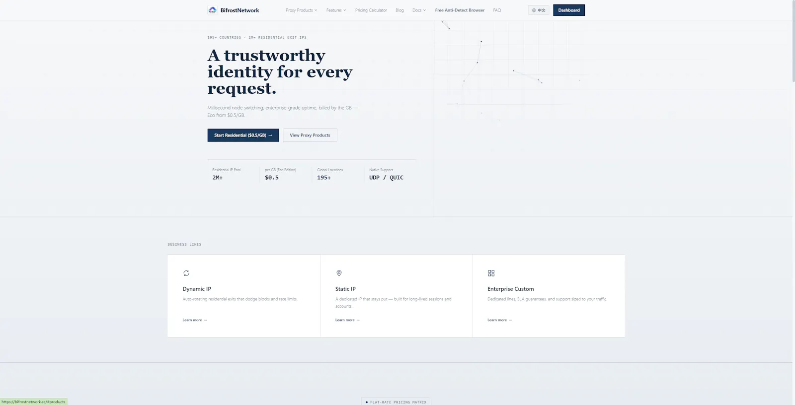 BifrostNetwork screenshot 1