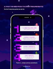 Dragons List gallery image