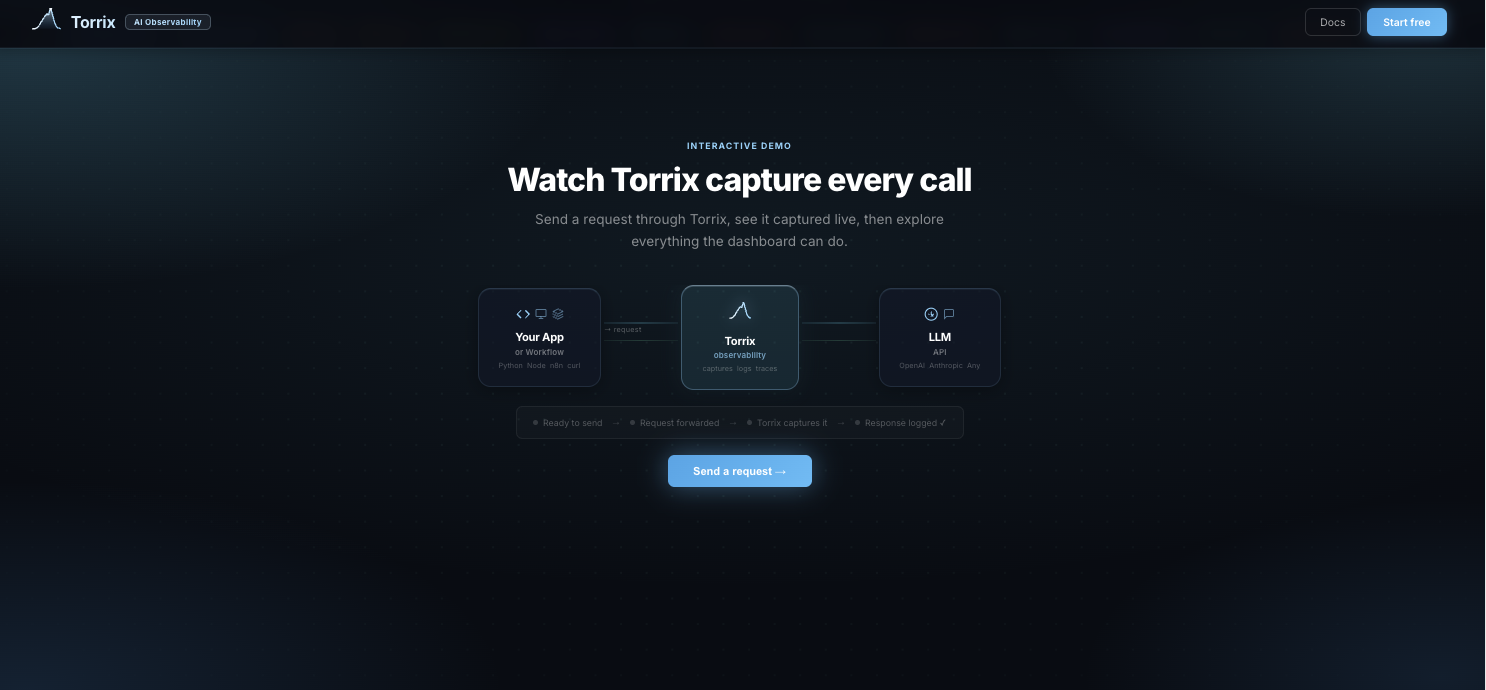 Torrix gallery image