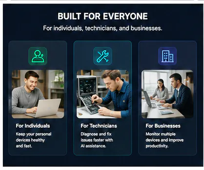 DevicePulse AI gallery image