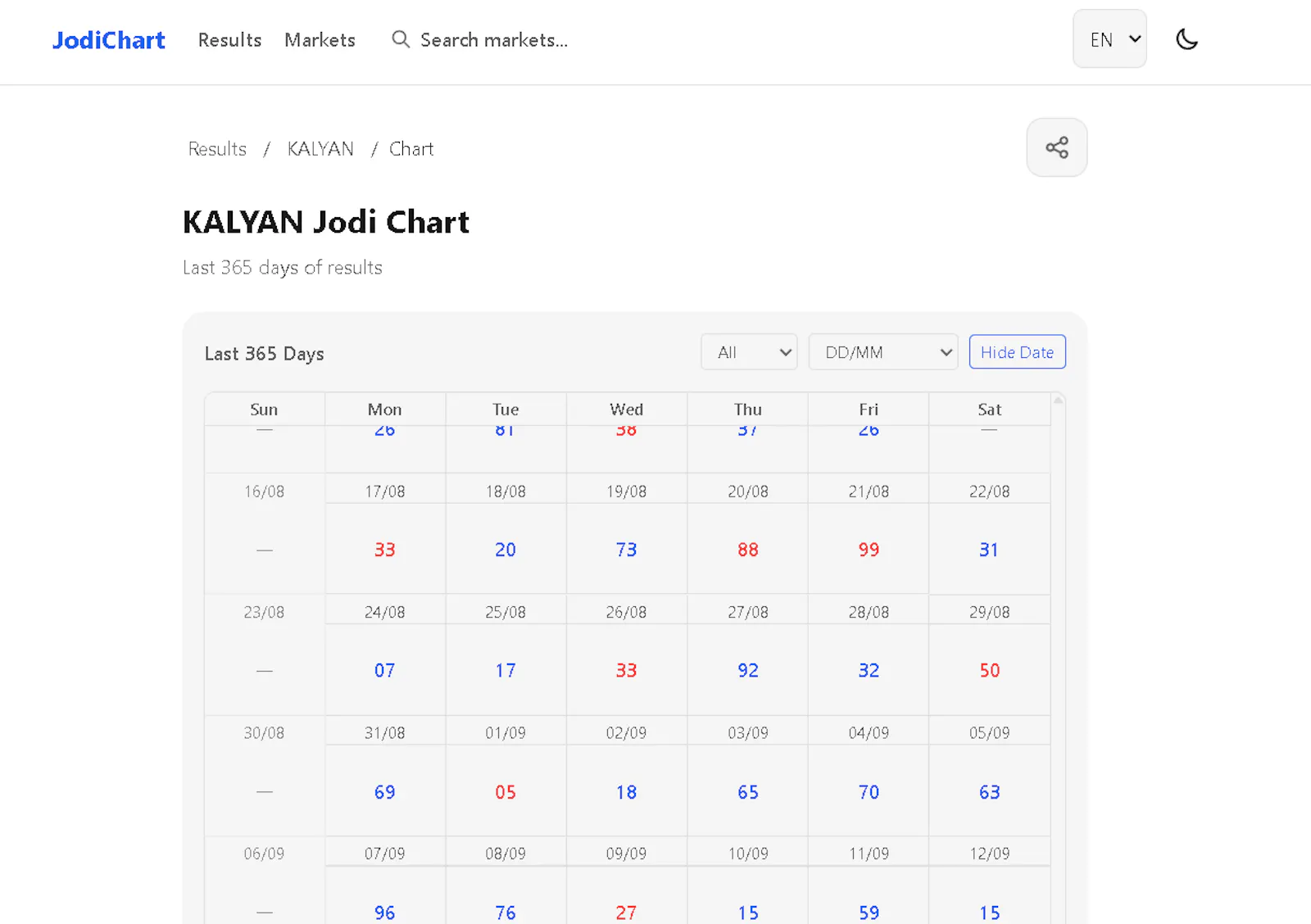 Satta Matka Results Today — Live Result screenshot 3