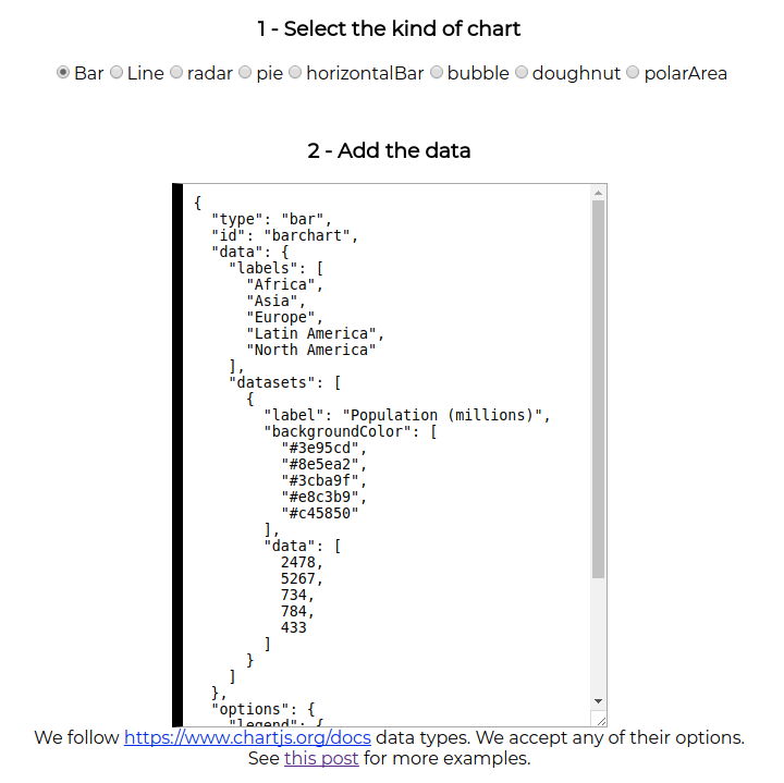 ChartService gallery image