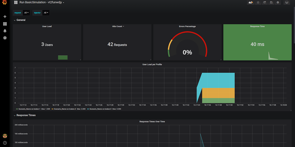OctoPerf: Realistic and accessible performance testing | Product Hunt