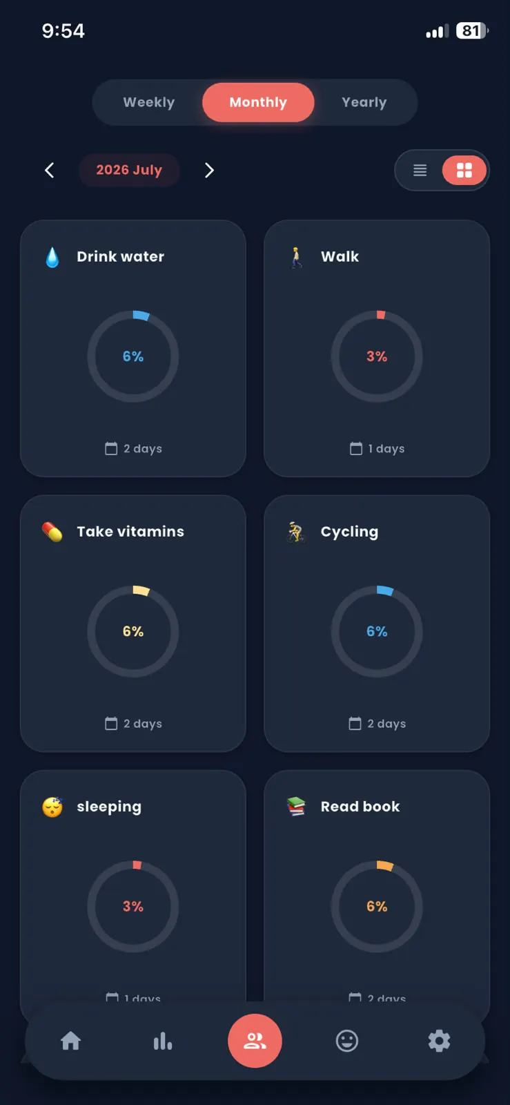 Offline Habit Tracker: Daily gallery image
