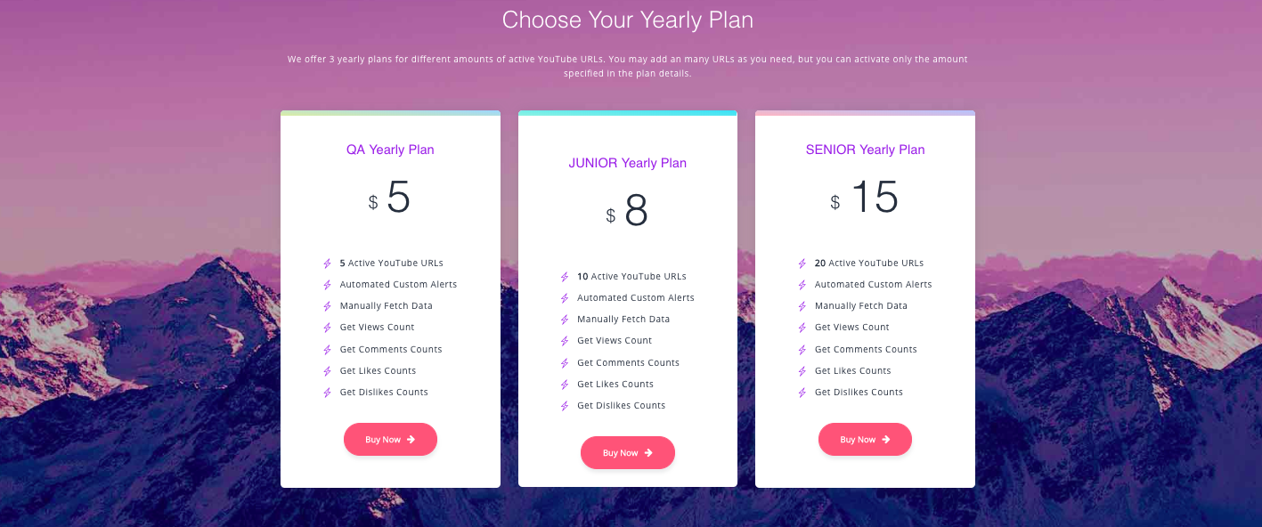Solbox Monitor gallery image
