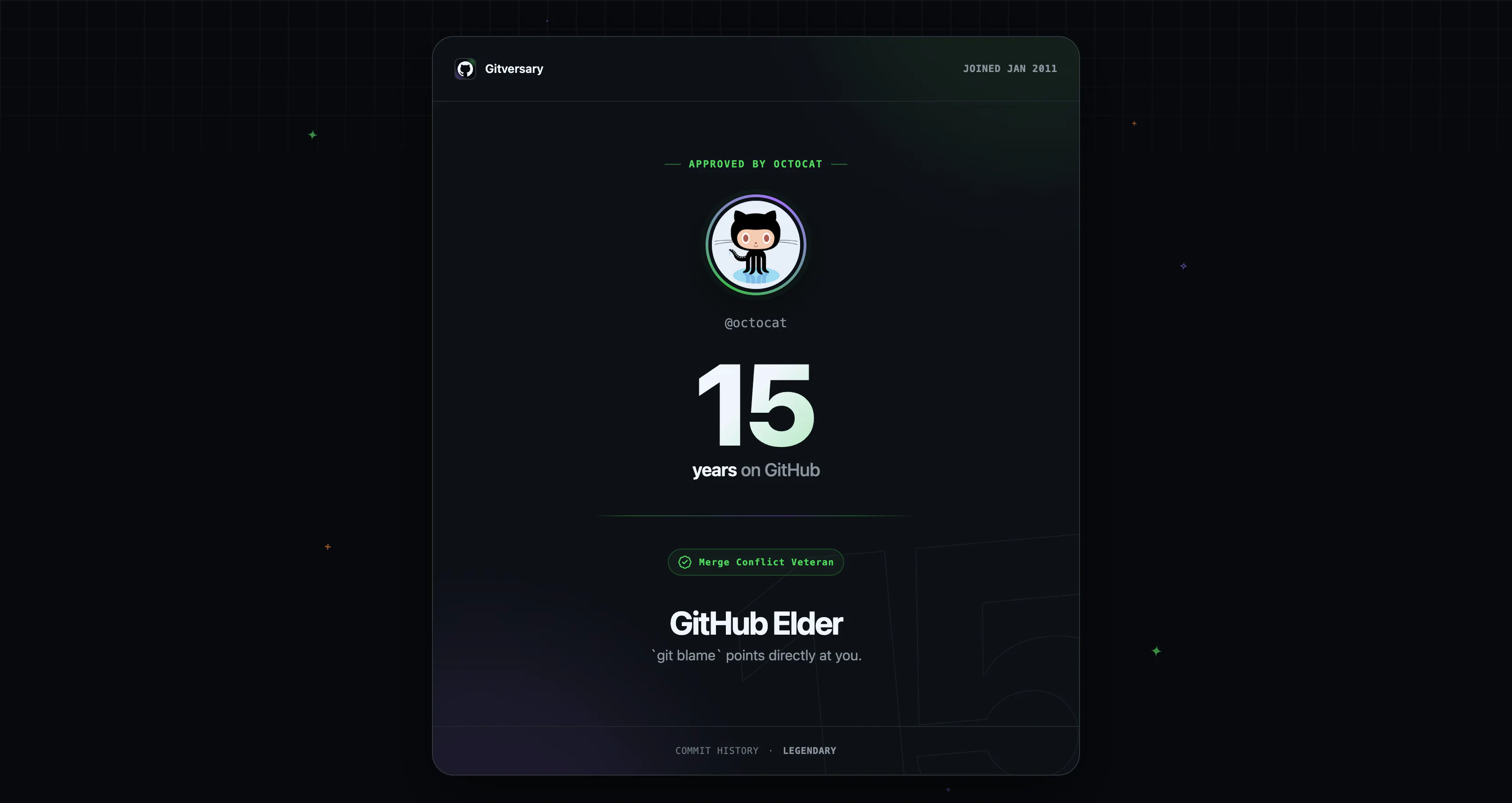 Gitversary gallery image