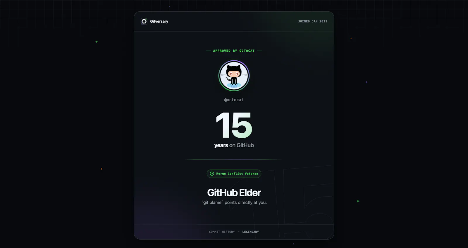 Gitversary screenshot 2