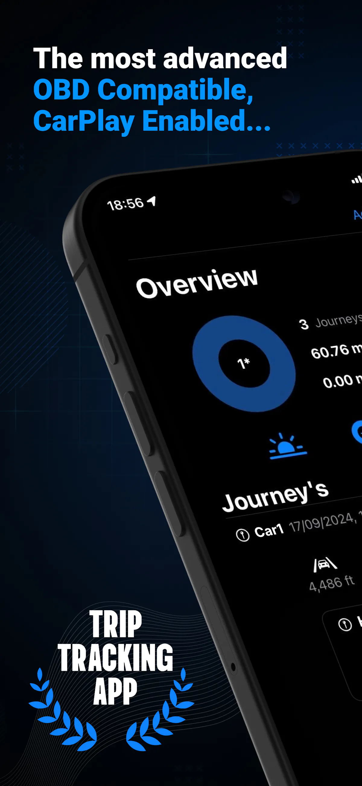 Journey