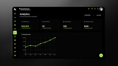 GoodRunss AI Trainer Dashboard gallery image