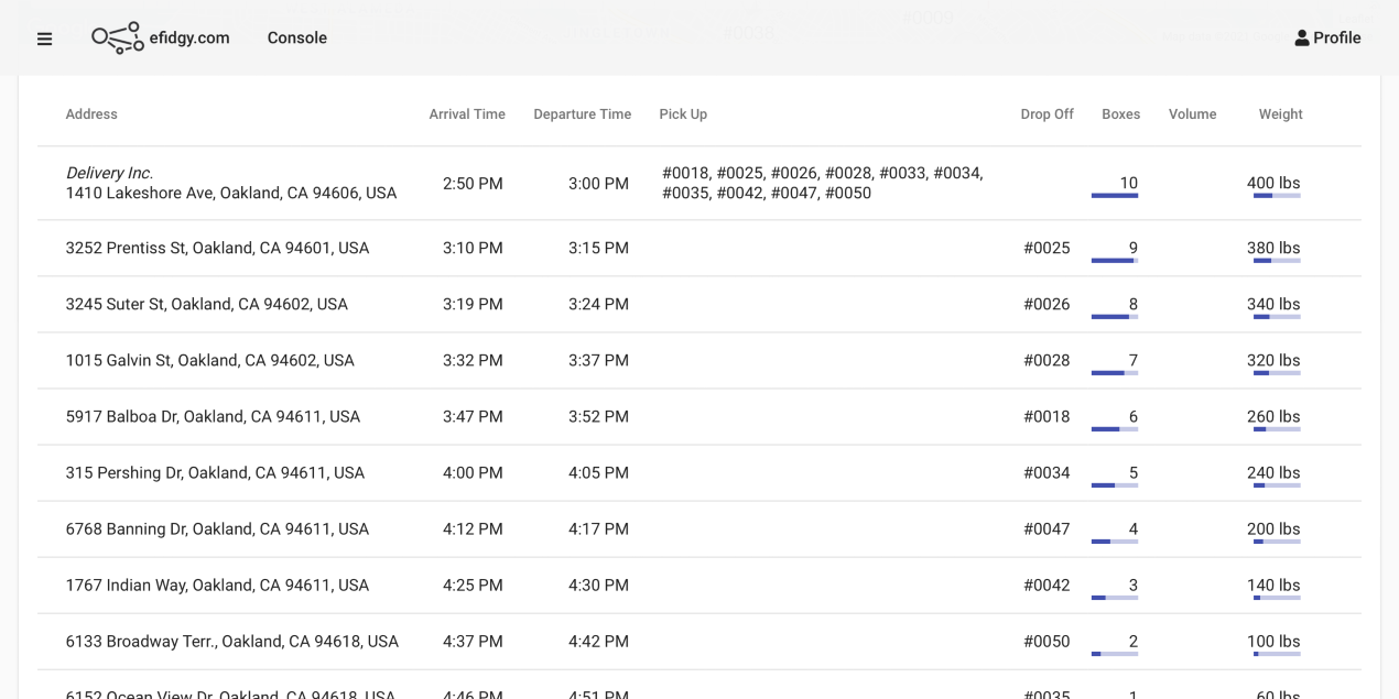 Efidgy gallery image