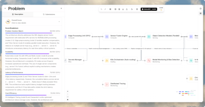 CapyNodes gallery image