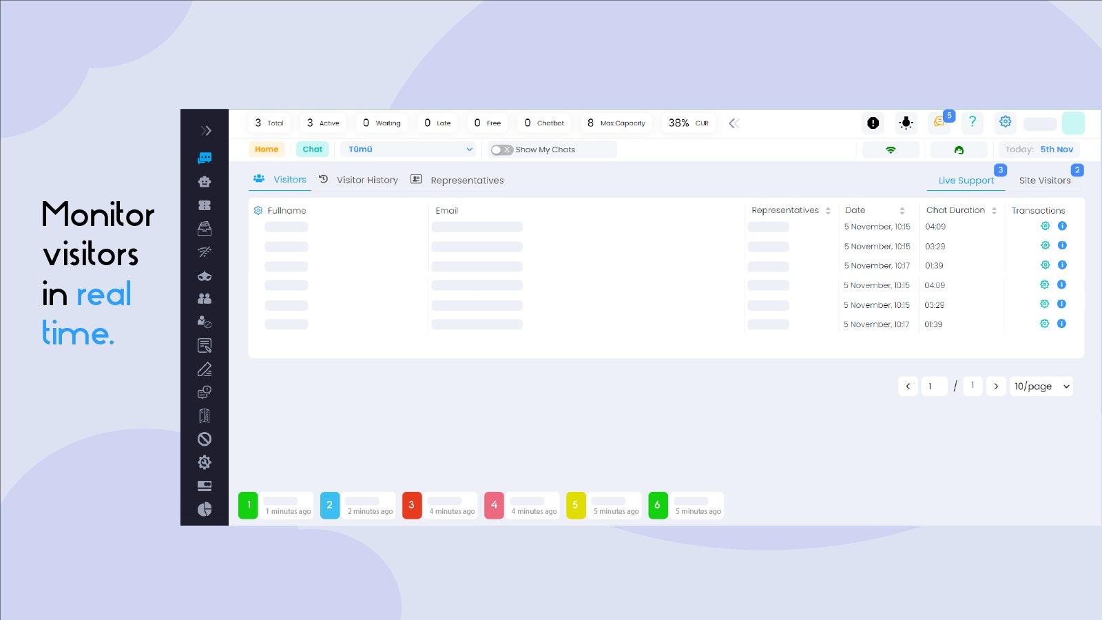 Supsis Live support system and Chatbot gallery image