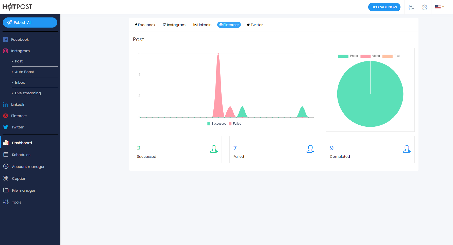 HotPost gallery image