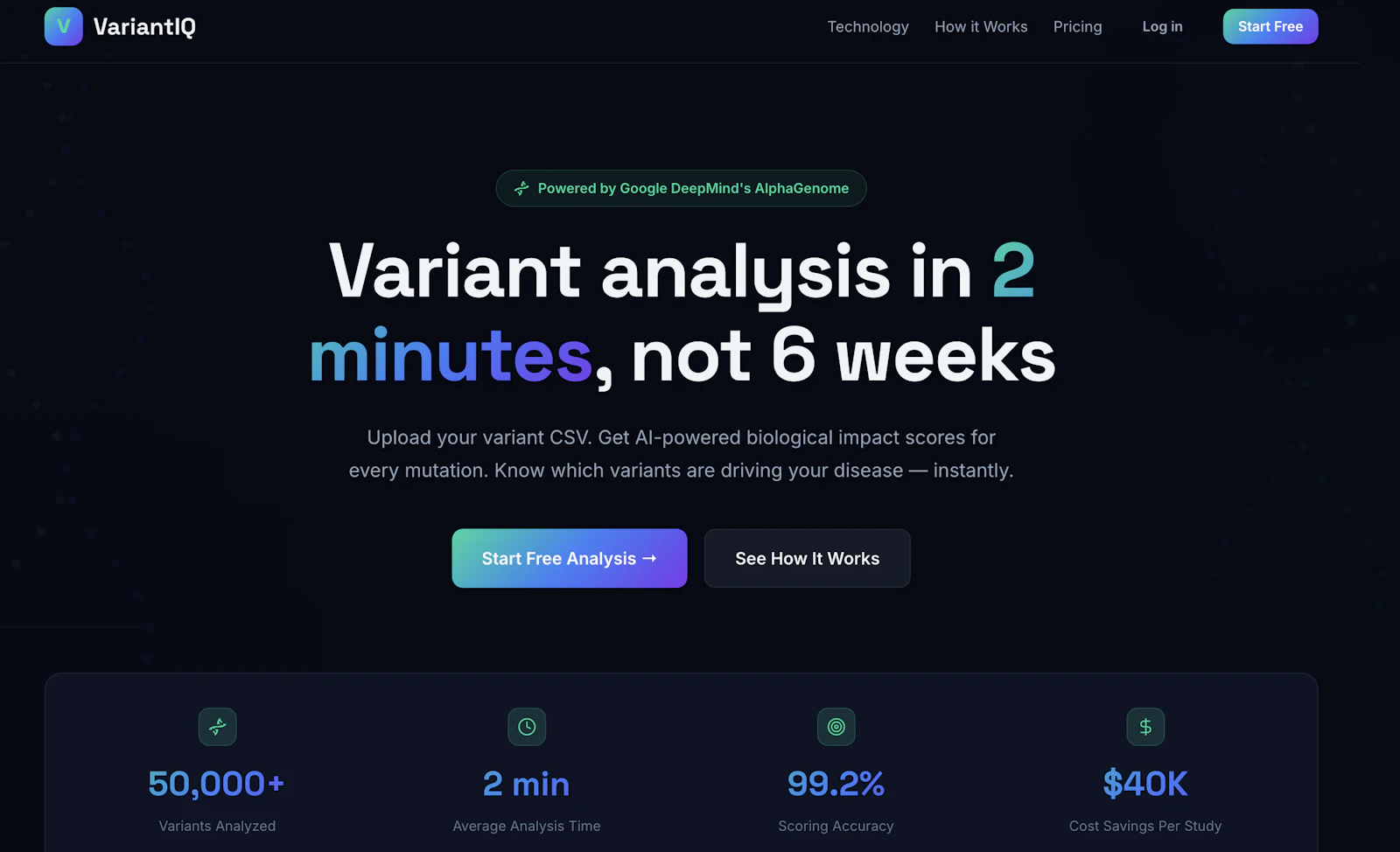 VariantIQ screenshot 1