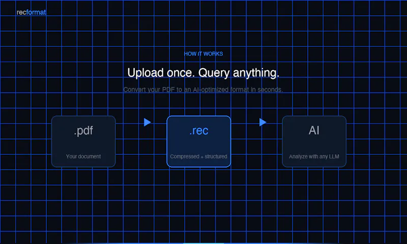 AI optimized PDF Converter screenshot 2