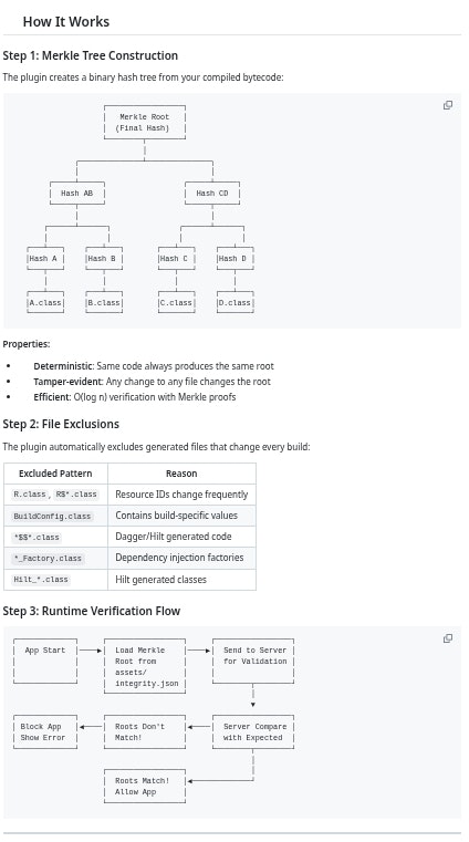 Anchor-pq Gradle Plugin - Screenshot 2 showing product features and functionality