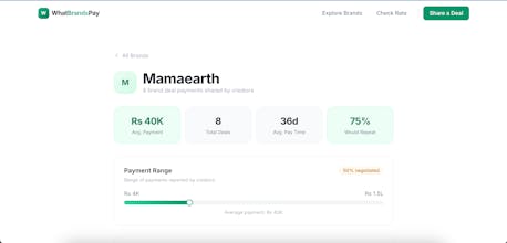 WhatBrandsPay gallery image