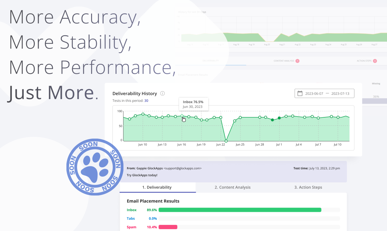GlockApps gallery image