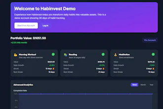 Habinvest gallery image