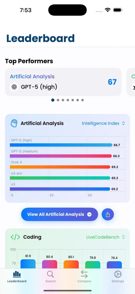 LLM Leaderboard App - Main product screenshot demonstrating key features and user interface