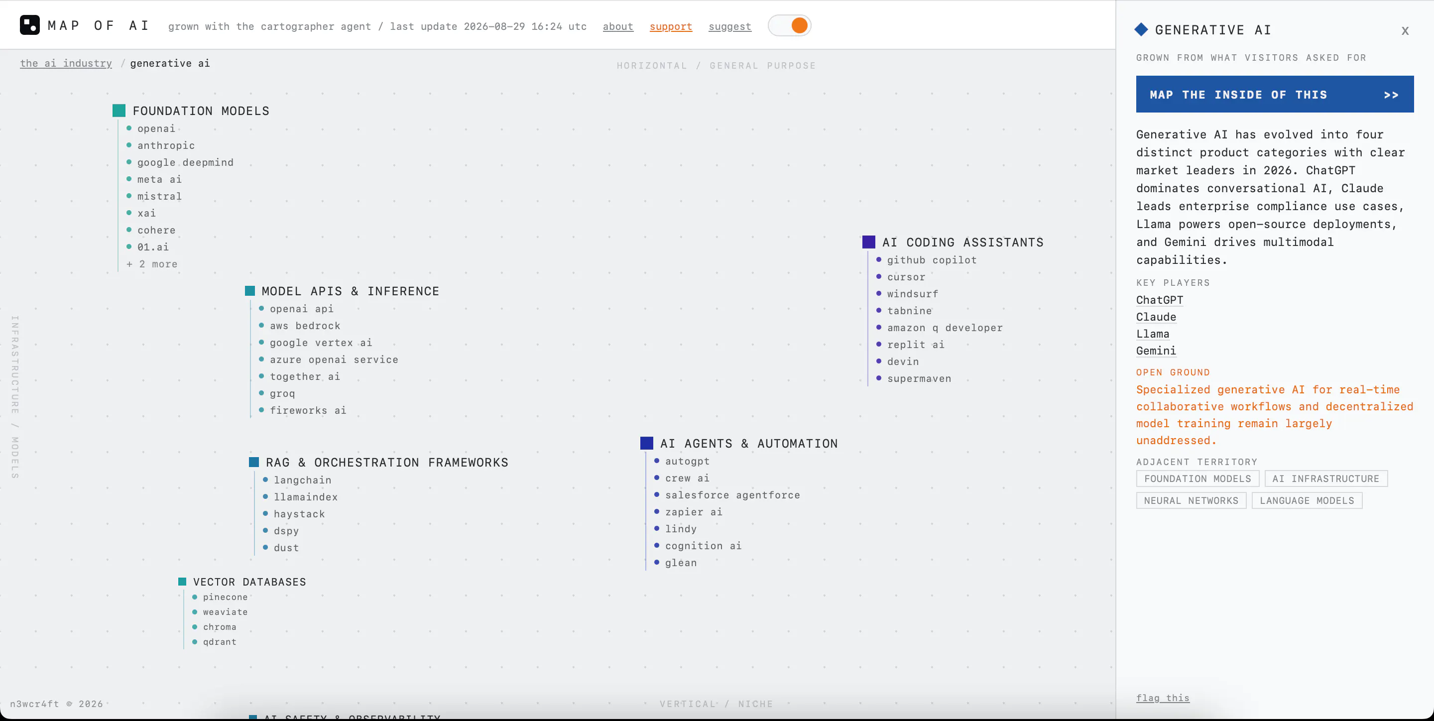 Map of AI gallery image