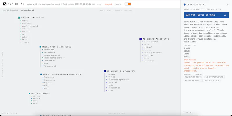 Map of AI screenshot 2