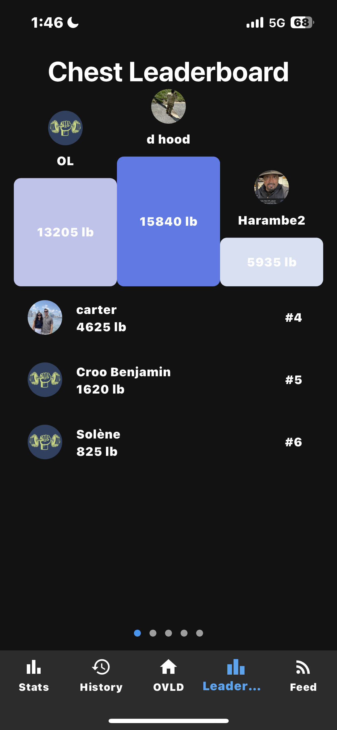 Mídia 4 de Sobrecarregar aptidão - O strava para levantar para rastrear seus ganhos
