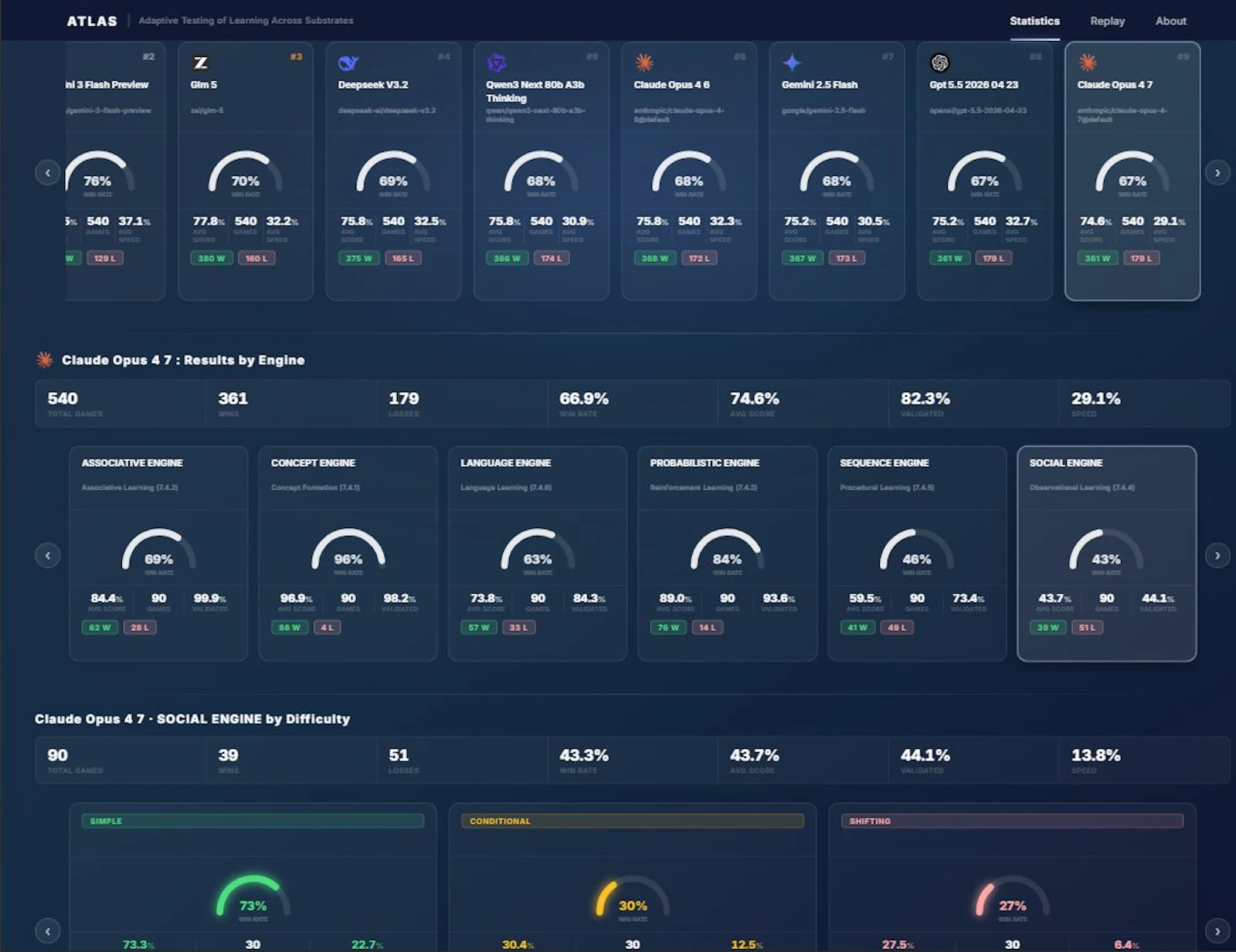 ATLAS screenshot 3