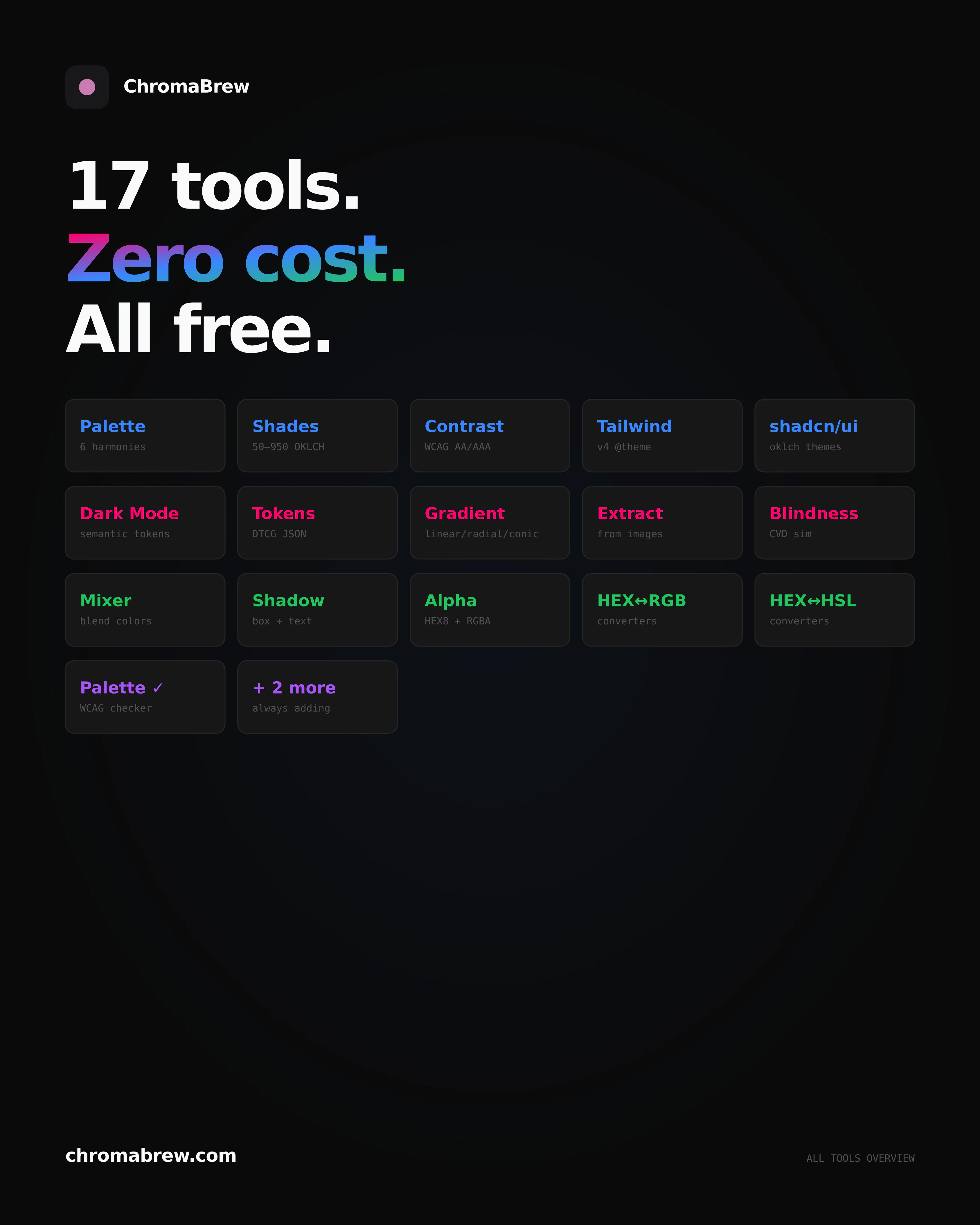 ChromaBrew — Free Design System Tool gallery image