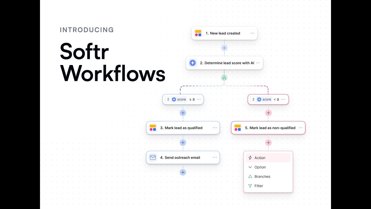 Softr Workflows gallery image