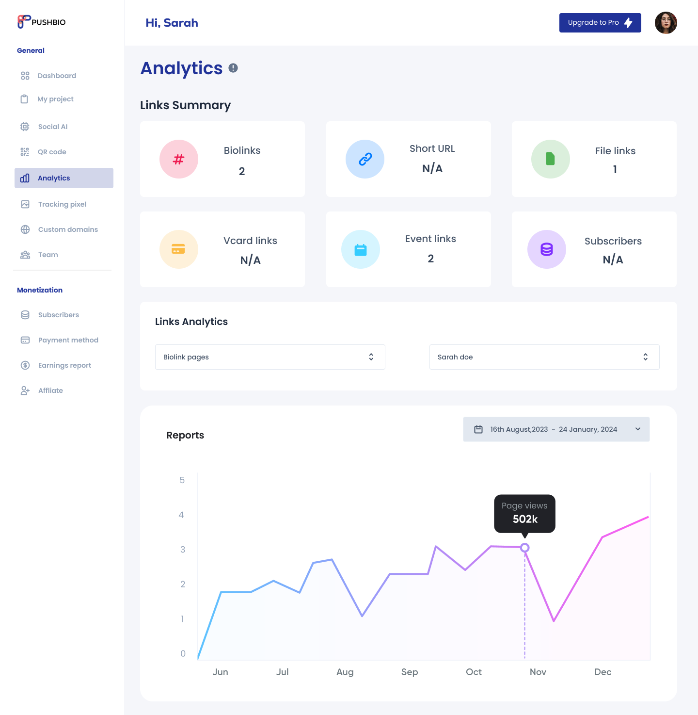 Pushbio media 9