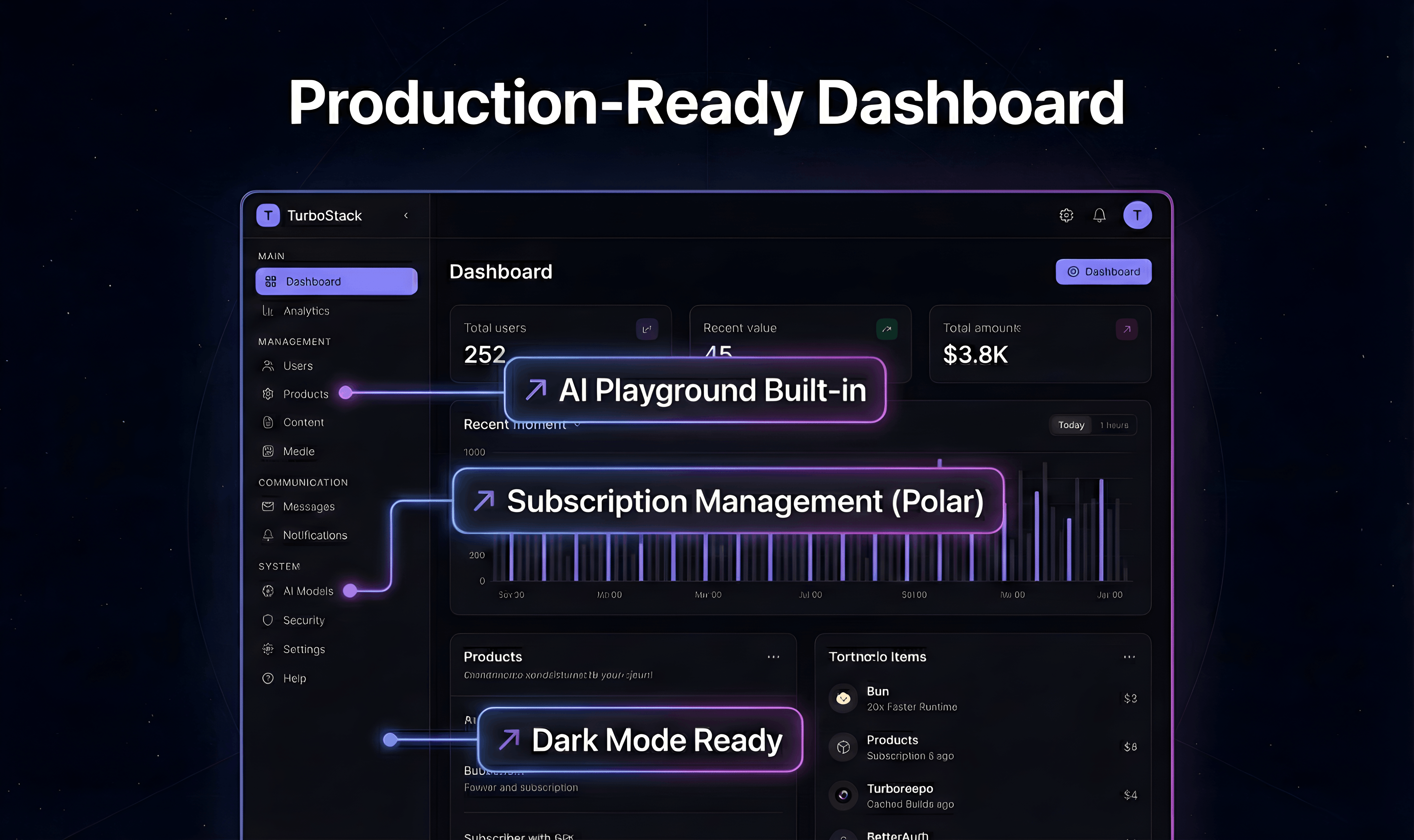 TurboStack - Screenshot 4 showing product features and functionality