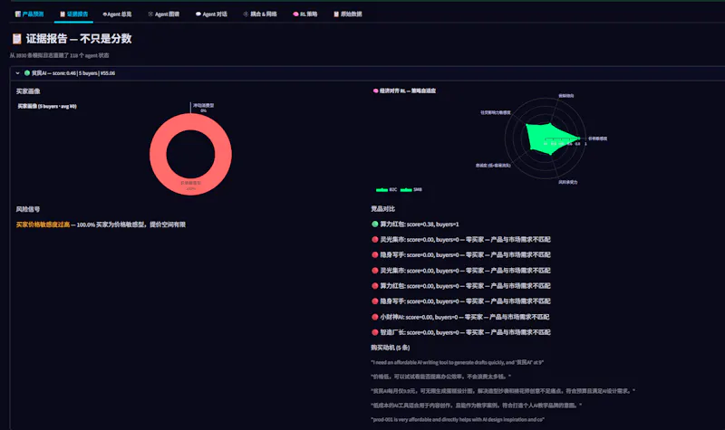  MarketFish screenshot 3