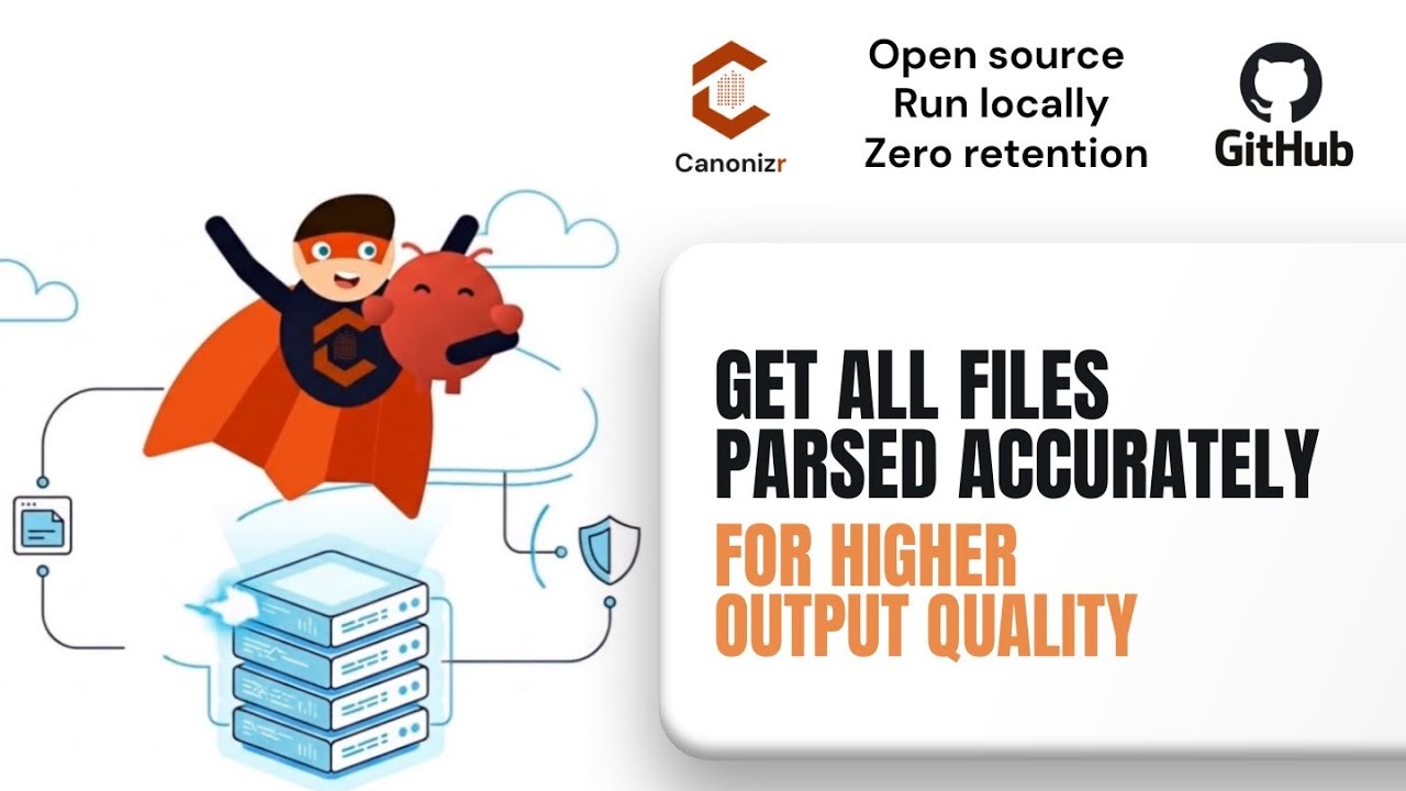 Canonizr gallery image