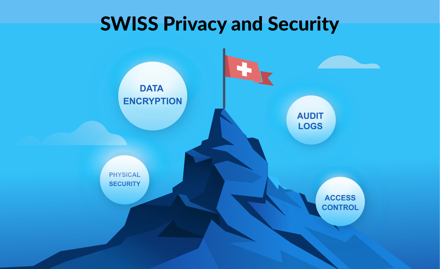 SIGN.PLUS gallery image