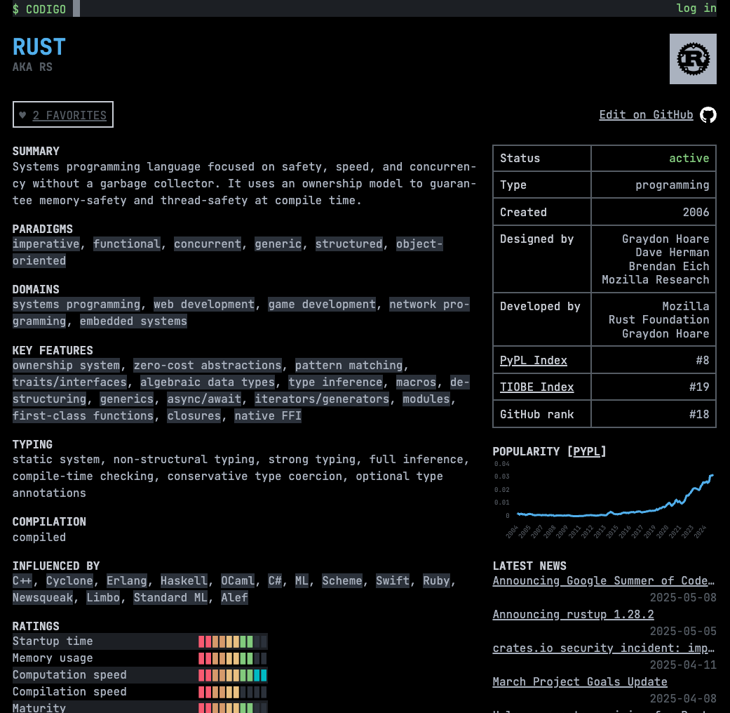 Codigo gallery image