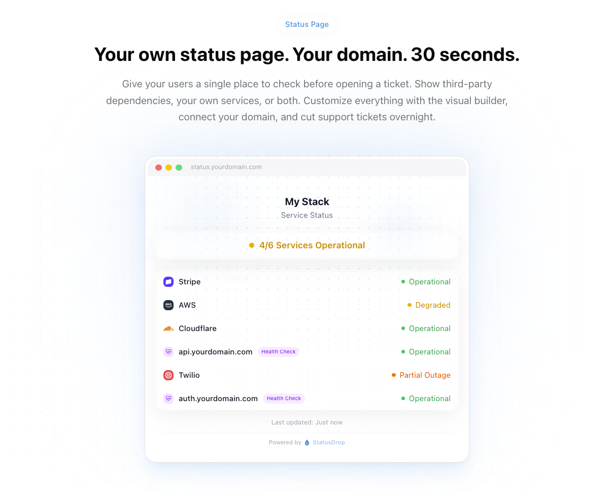 StatusDrop gallery image