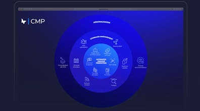 Bannerflow gallery image