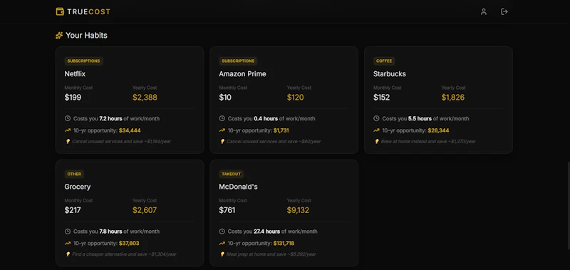 TrueCost screenshot 3