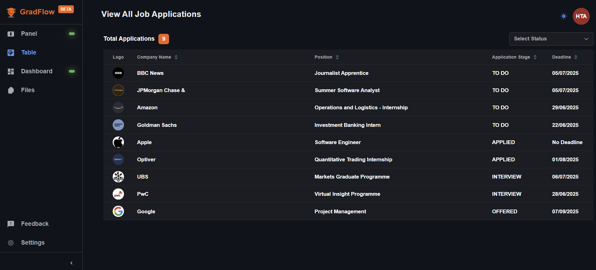 GradFlow gallery image