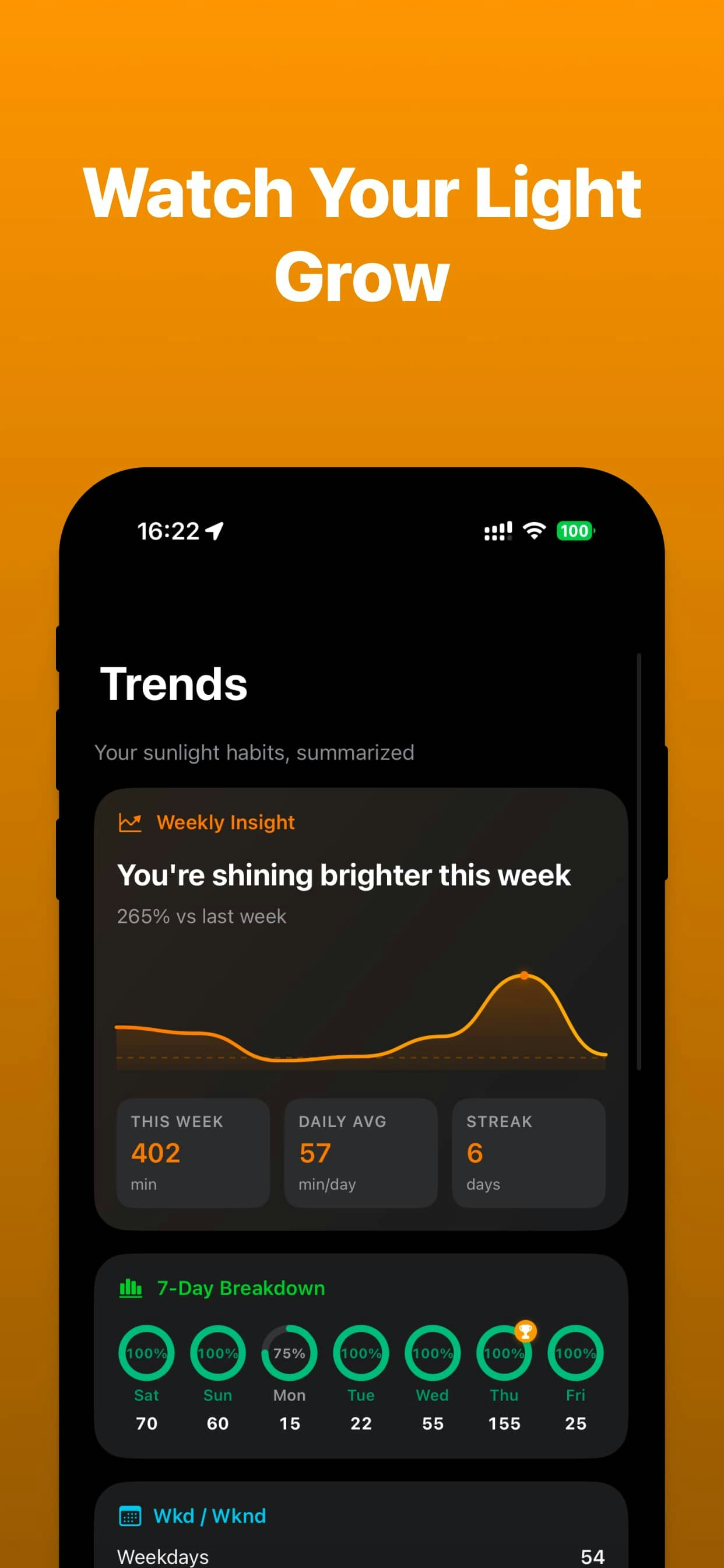 Sunshinepal - Screenshot 5 showing product features and functionality