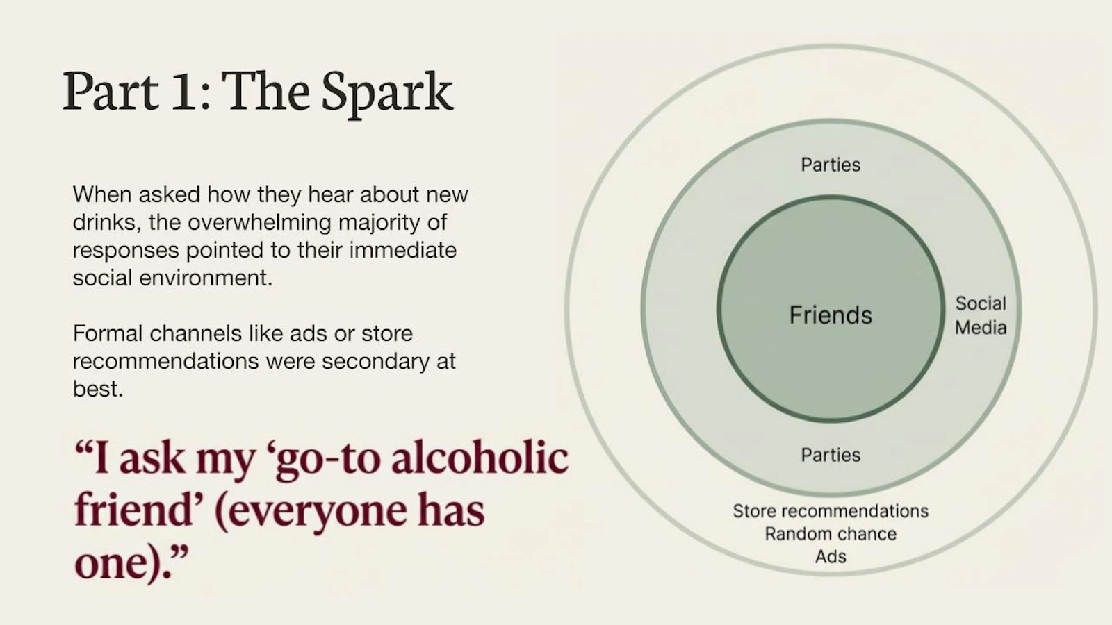 DrunkDiary screenshot 3
